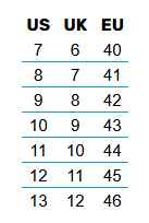2025 Rip Curl Mens Footwear 0 Size Chart
